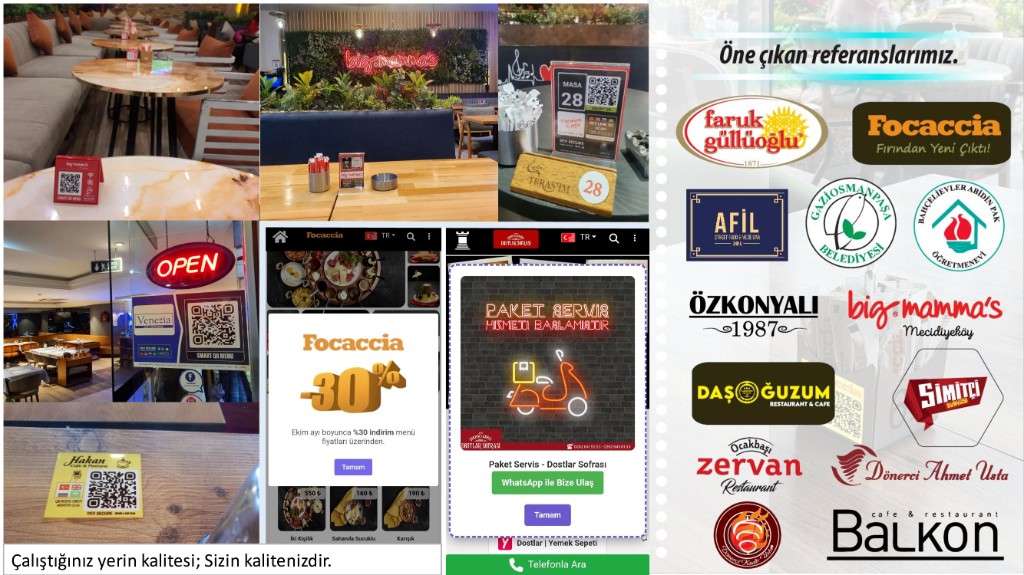 Akıllı QR Menü Sistemleri ile Dijitalleşen İşletmeler: Müşteri Deneyimini Nasıl Güçlendirirsiniz?