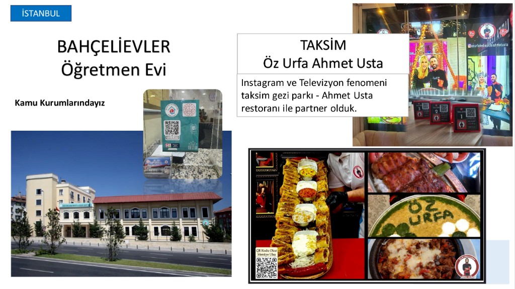 Akıllı QR Menü Sistemleri ile Dijitalleşen İşletmeler: Müşteri Deneyimini Nasıl Güçlendirirsiniz?
